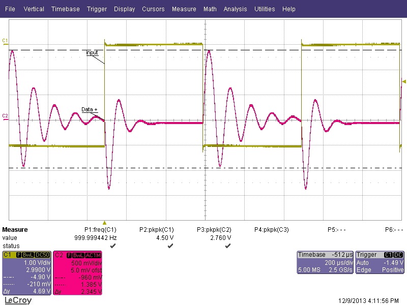 Sq wave high ampl.